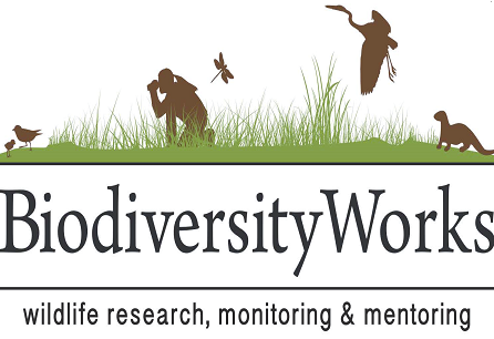 BiodiversityWorks Inc. Logo