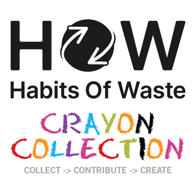 Habits Of Waste Logo