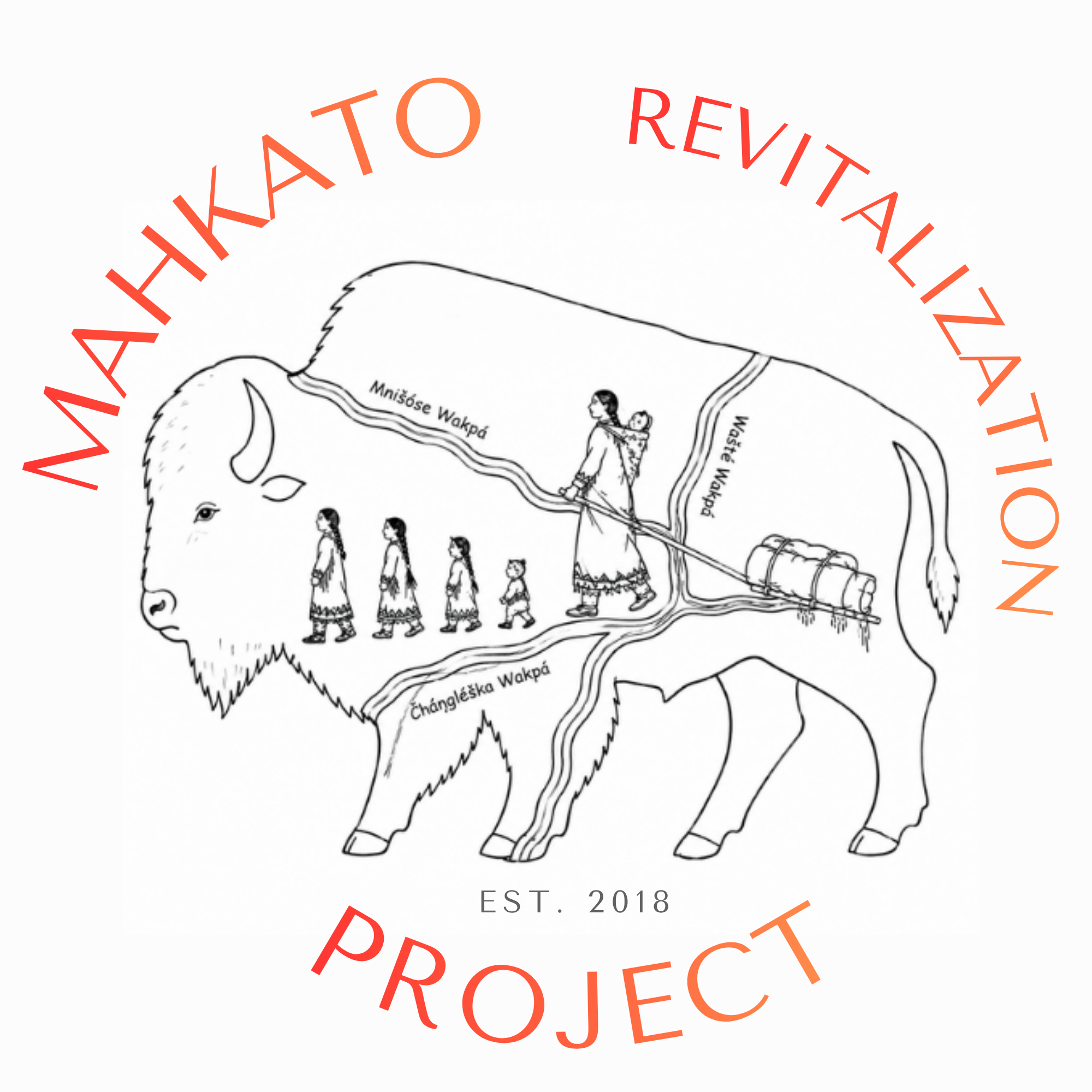 Mahkato Revitalization Project Logo